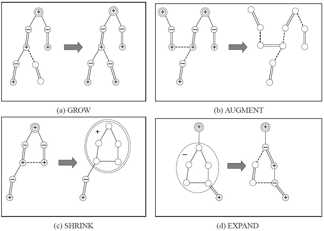 general-weight-match-1